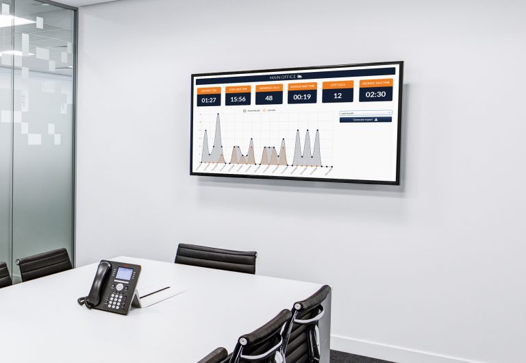 Unified Communications Wall Display